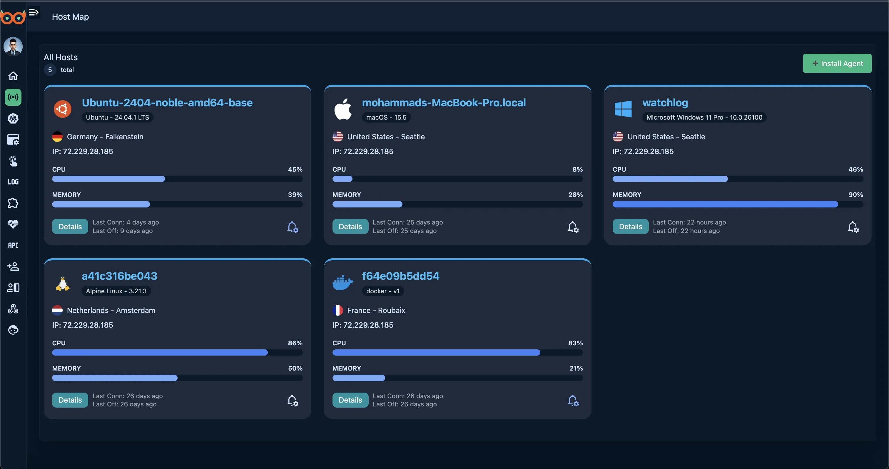 System Insights