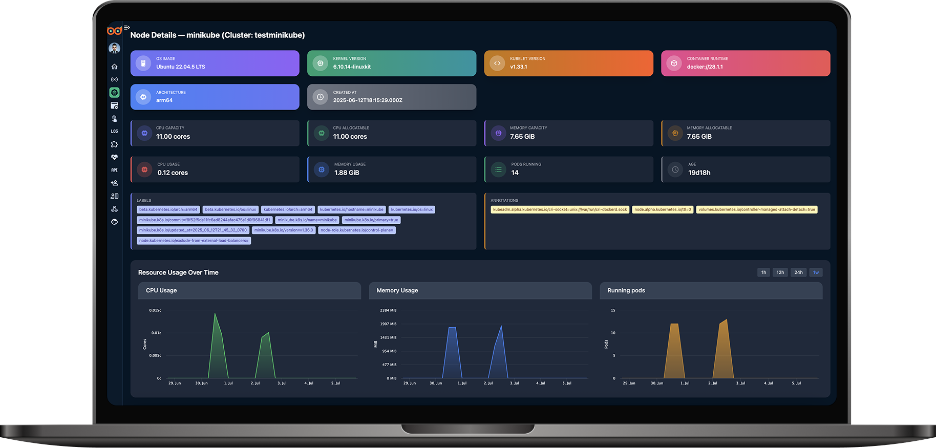 Watchlog Dashboard