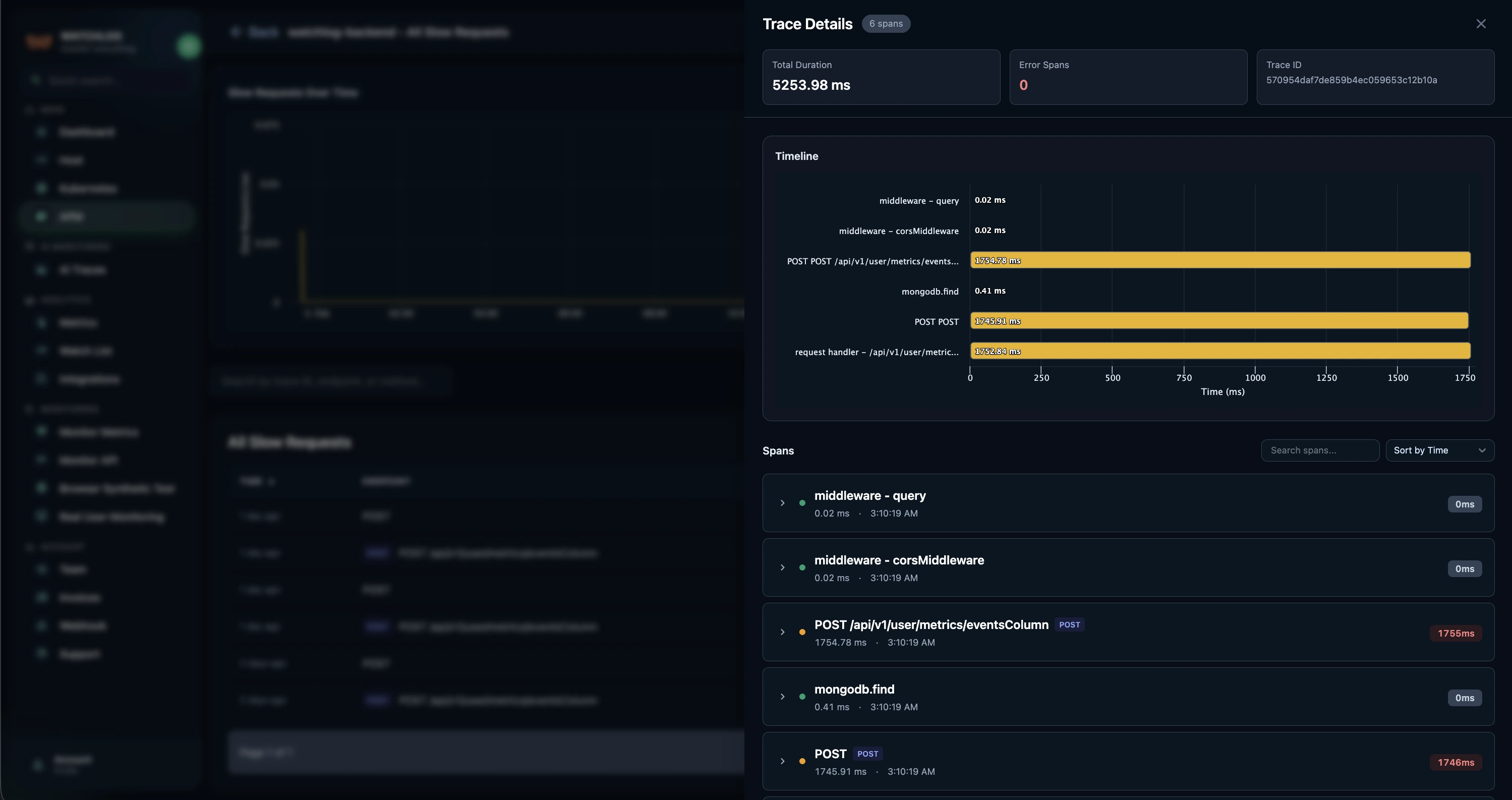 Watchlog APM dashboard preview