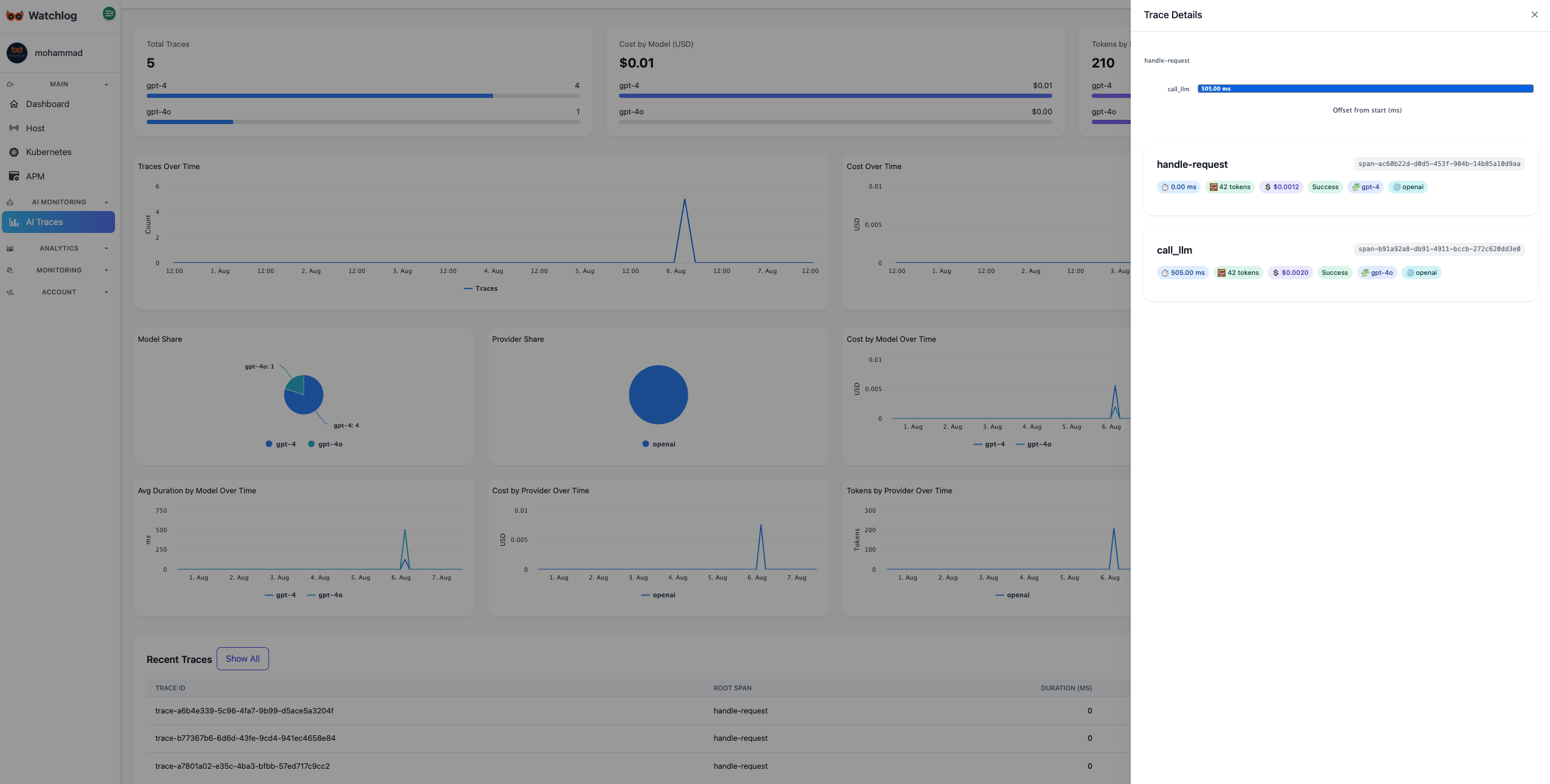 AI-Traces Dashboard Screenshot