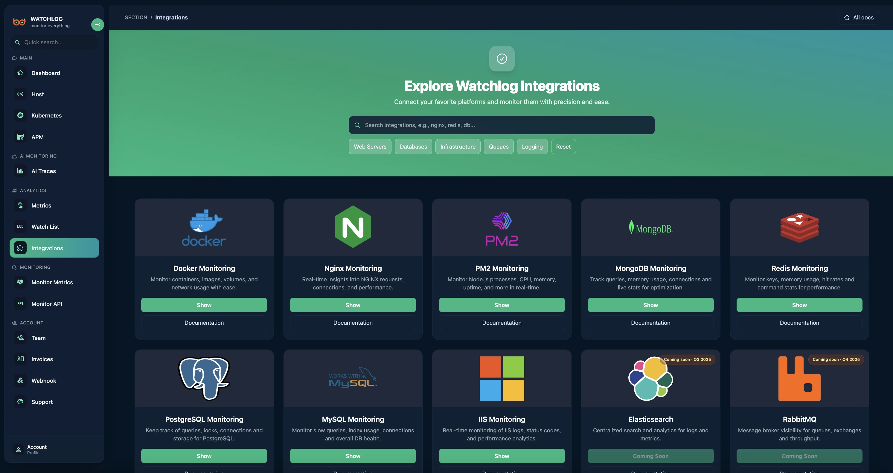 Integrations overview